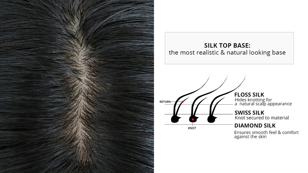 silk base hair system